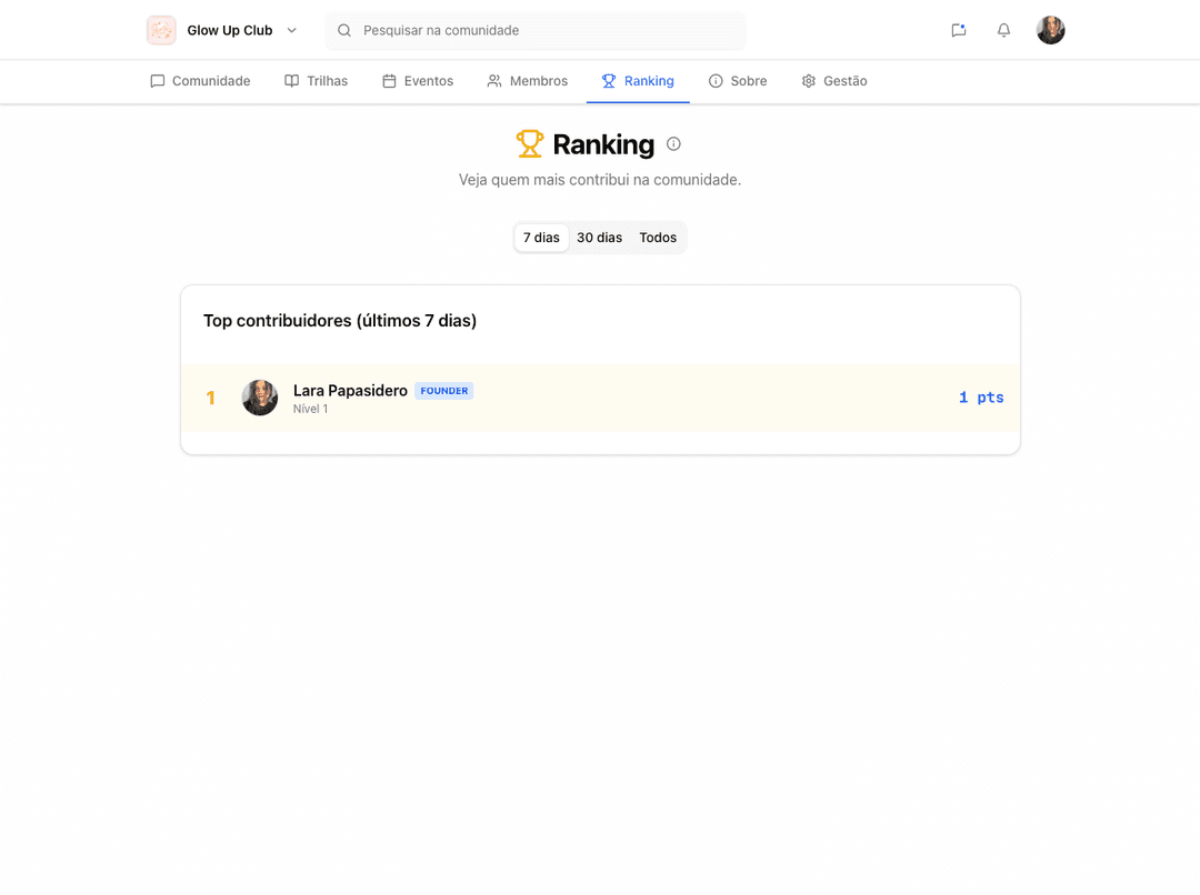 Ranking e gamificação na Cluber